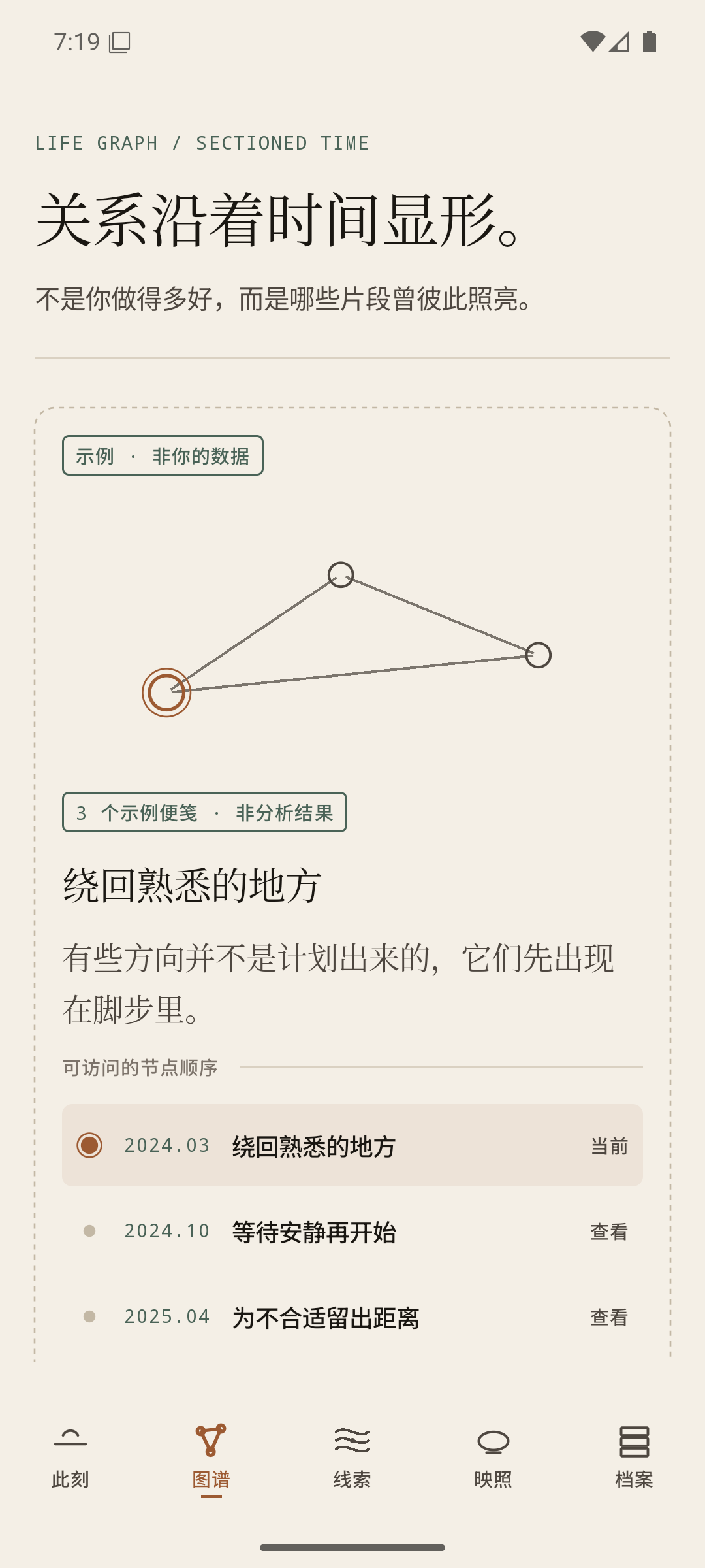 Life Graph 界面